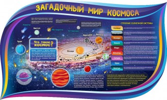 Стенд "Загадочный мир космоса" - fgospostavki.ru - Казань