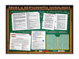 Стенд-уголок "Права и обязанности школьника" - fgospostavki.ru - Казань