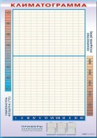 Фрагмент (демонстрационный) маркерный "Климатограмма" - fgospostavki.ru - Казань