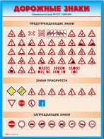 Стенды "Дорожные знаки № 4" - fgospostavki.ru - Казань