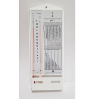 Гигрометр ВИТ-1 - fgospostavki.ru - Казань