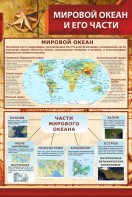 Стенд "Мировой океан и его части" - fgospostavki.ru - Казань