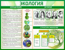 Стенд "Экология" - fgospostavki.ru - Казань
