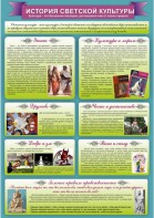 Стенд "История светской культуры" Вариант 2 - fgospostavki.ru - Казань