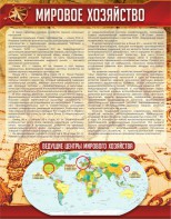 Стенд "Мировое хозяйство" - fgospostavki.ru - Казань