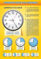 Стенд "Ориентируемся во времени" Вариант 2 - fgospostavki.ru - Казань