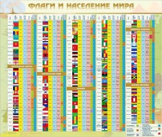 Стенд "Флаги и население мира" - fgospostavki.ru - Казань