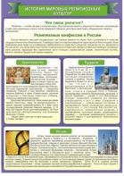 Стенд "История Мировых религий" - fgospostavki.ru - Казань