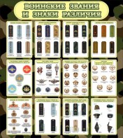 Стенд "Воинские звания и знаки различия" - fgospostavki.ru - Казань