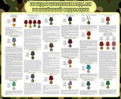 Стенд "Государственные медали РФ" - fgospostavki.ru - Казань