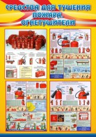 Стенд "Средства для тушения пожаров, огнетушители" - fgospostavki.ru - Казань