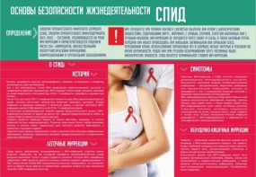 Стенд "Спид" - fgospostavki.ru - Казань