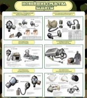 Стенд "Новейшие средства защиты" - fgospostavki.ru - Казань