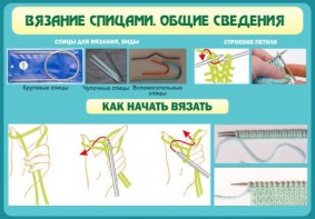 Стенд "Вязание спицами. Общие сведения" - fgospostavki.ru - Казань