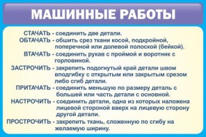 Стенд "Машинные работы" - fgospostavki.ru - Казань
