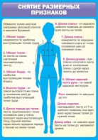 Стенд "Снятие мерок" Вариант 2 - fgospostavki.ru - Казань