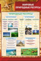 Стенд "Мировые природные ресурсы" - fgospostavki.ru - Казань
