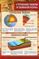 Стенд "Строение Земли и земной коры" Вариант 1 - fgospostavki.ru - Казань