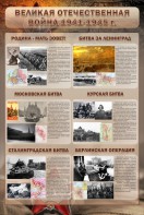 Стенд "Великая Отечественная война" (битвы) - fgospostavki.ru - Казань