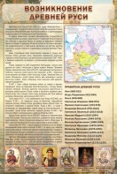 Стенд "Возникновение древней Руси" - fgospostavki.ru - Казань