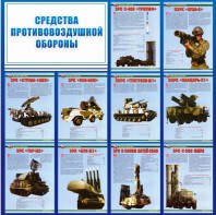 Стенд "Средства противовоздушной обороны" - fgospostavki.ru - Казань