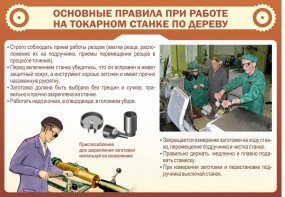 Стенд "Основные правила при работе на токарном станке по дереву" - fgospostavki.ru - Казань