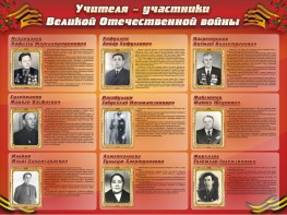 Стенд "Учителя-участники Великой Отечественной войны" - fgospostavki.ru - Казань
