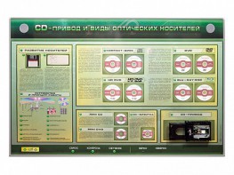 Электрифицированный информационный стенд-тренажер "CD-привод и виды оптических носителей" с функцией контроля и обучения - fgospostavki.ru - Казань