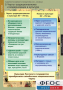 Комплект таблиц. История. Развитие Российского государства в XV-XVI веках. - fgospostavki.ru - Казань