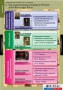 Комплект таблиц. История. Политические течения XVIII-XIX веков. - fgospostavki.ru - Казань