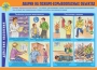 Комплект плакатов "Действия населения в ЧС техногенного характера" - fgospostavki.ru - Казань