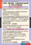 Комплект таблиц. Русский язык. Основные правила орфографии и пунктуации - fgospostavki.ru - Казань