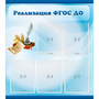 Стенд "Реализация ФГОС ДО" - fgospostavki.ru - Казань