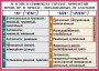 Комплект таблиц. Орфография и пунктуация 6-7 класс - fgospostavki.ru - Казань