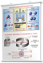 Плакаты по химии для оформления кабинета. - fgospostavki.ru - Казань