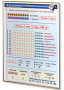 Плакаты по математике 1-4 классы. Для оформления кабинета. - fgospostavki.ru - Казань