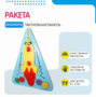 Бизиборд «Ракета» - fgospostavki.ru - Казань